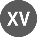 Logo of XDR vs ZAR (XDRZAR).