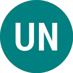 Logo of Unilever N.v (0A31).