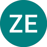 Logo of Zto Express (cayman) (0A33).