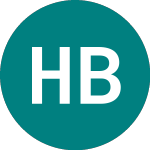 Logo of Hdfc Bank (0A7I).