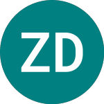 Zw Data Action Technologies Inc