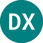 Logo of Db X-trackers Ii Euzn Go... (0DMM).