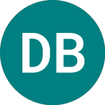 Logo of Deutsche Bank Luxembourg (0DZF).