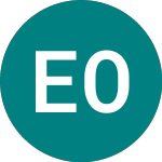Logo of Eidesvik Offshore Asa (0E9O).