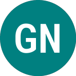 Logo of Gimv NV (0EKR).