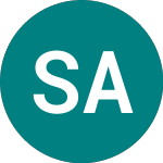 Logo of Sanistaal A/s (0FX5).