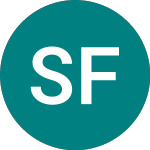 Logo of Silvano Fashion Group As (0FZD).