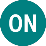 Logo of Oxurion Nv (0G99).