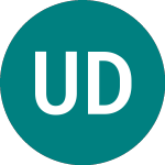 Logo of Ubm Development (0GD5).