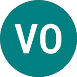 Logo of Vaisala Oyj (0GEG).