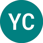 Logo of Yalco Constantinou (0GJX).