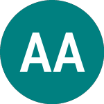 Logo of American Airlines (0HE6).