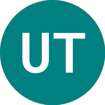 Logo of Uc Tr Balanced European ... (0HES).