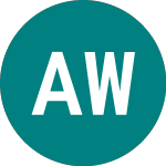 Logo of American Water Works (0HEW).
