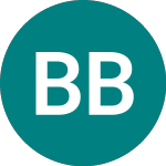Logo of Banco Bradesco (0HL8).