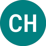 Logo of Cvs Health (0HRS).