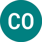 Logo of Cabot Oil & Gas (0HRZ).