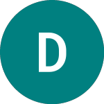 Logo of Davita (0I7E).
