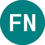 Logo of F5 Networks (0IL6).