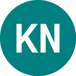 Logo of Ks Nalozbe Dd (0IML).