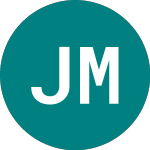 Logo of Jacquet Metals (0IN3).