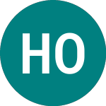 Logo of Hkfoods Oyj (0ISM).