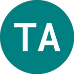 Logo of Tmk Artrom (0IUO).