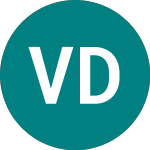 Logo of Van De Velde Nv (0IWV).