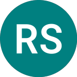Logo of Rokiskio Suris Ab (0J1S).
