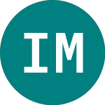 Logo of Ishares Msci India Etf (0JKT).