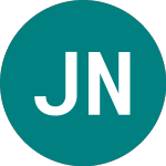 Logo of Juniper Networks (0JPH).