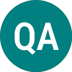 Q-free Asa