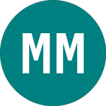 Logo of Martin Marietta Materials (0JZ0).