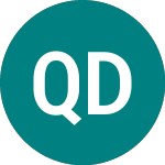Logo of Quest Diagnostics (0KSX).