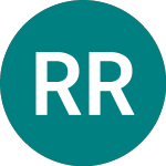 Logo of Range Resources (0KTW).