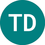 Logo of Trade Desk (0LF5).