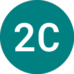 Logo of 22nd Century (0LHJ).