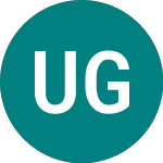 Logo of Us Gold (0LHW).