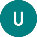 Logo of Usg (0LI3).