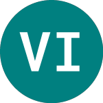 Logo of Vanguard Idx (0LOS).
