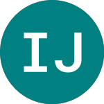 Logo of Izolacja Jarocin (0LUV).
