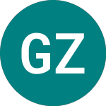Logo of Grupa Zywiec (0M02).