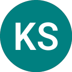 Logo of Kulcs Soft Szamitastechn... (0MLL).