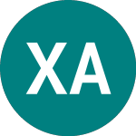 Logo of Xtrackers Atx Ucits Etf 1c (0MVW).