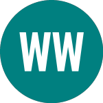 Logo of Wallenius Wilhelmsen Log... (0N0B).