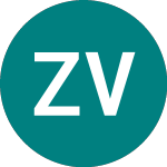 Logo of Zignago Vetro (0NNC).