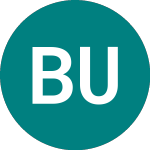 Logo of Beate Uhse (0NOJ).