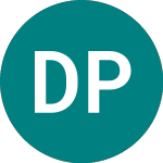 Logo of Delo Prodaja Dd (0NX8).