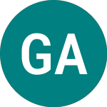 Logo of Gyldendal A/s (0O3V).