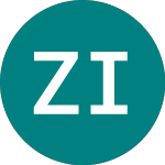 Logo of Zts Inmart As (0ODN).
